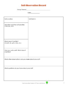 Image of soil observation record handout